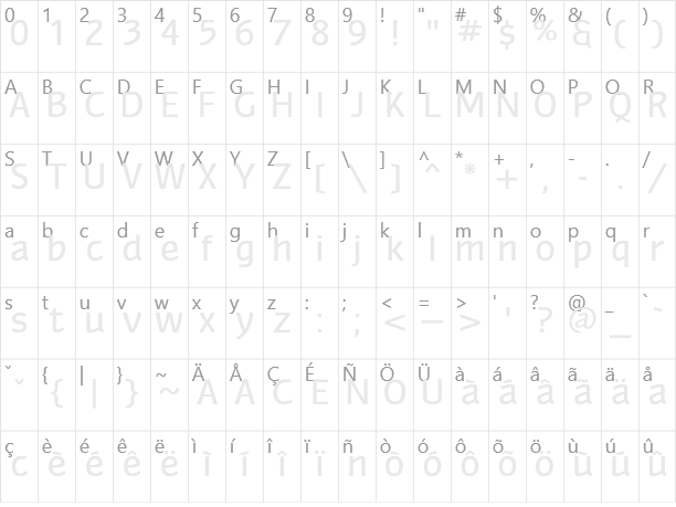 Myndraine Character Map