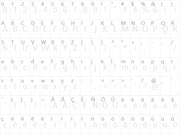 Negotiate Character Map