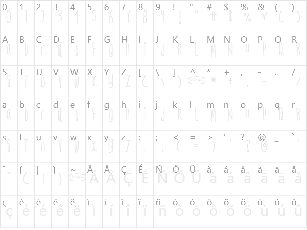 Nerve Tonic Character Map