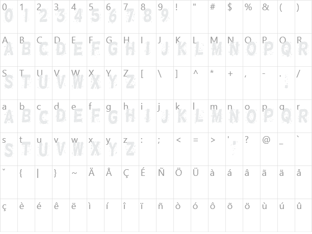 Nervous Rex Character Map