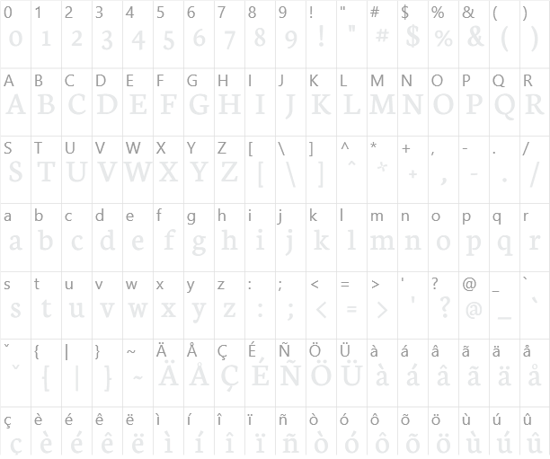 Neuton Character Map