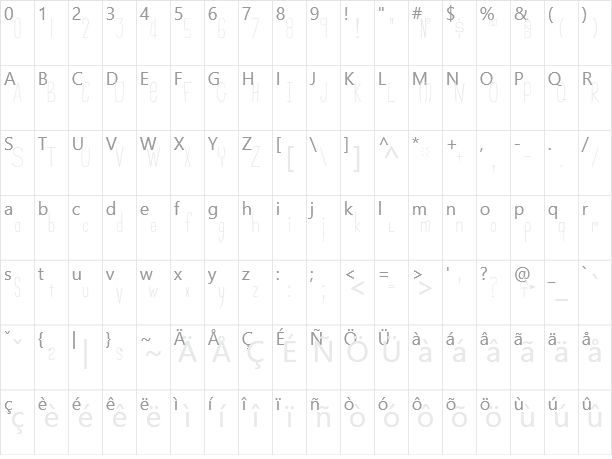 Never Character Map