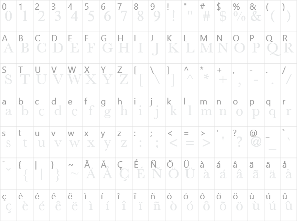 New Athena Unicode Character Map