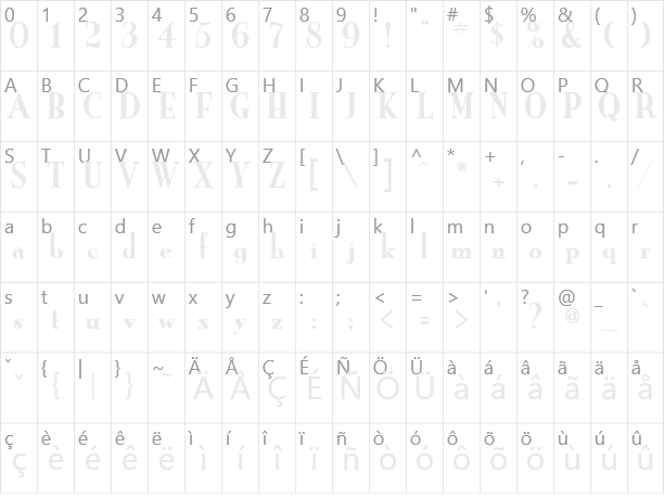 New Yorker Character Map