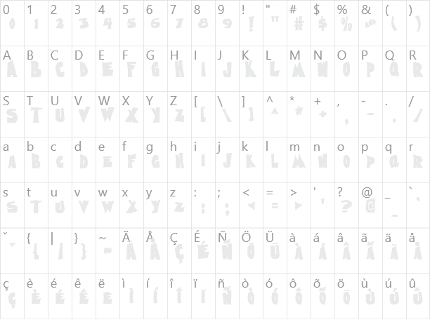 Nightmare Character Map