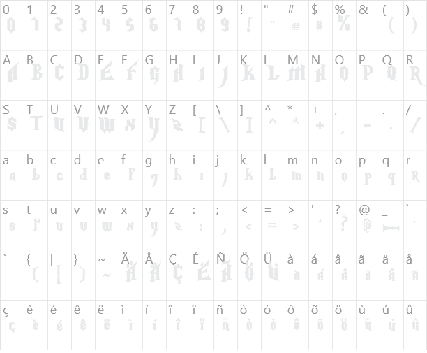 Nightmare Hero Character Map