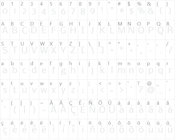 Nobile Character Map