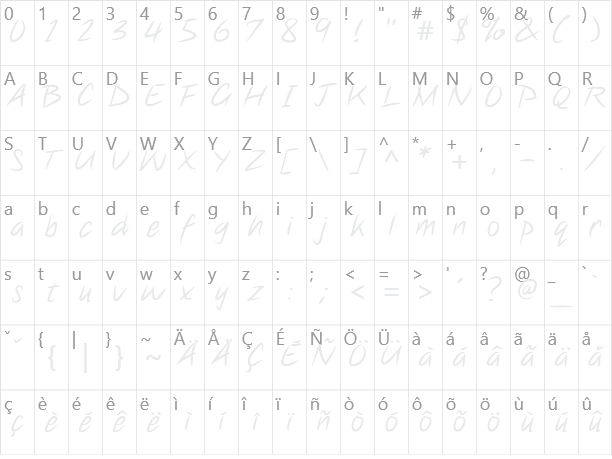 Note this Character Map