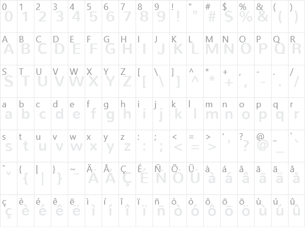 Nunito Character Map