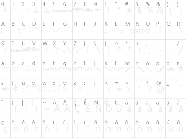 Nymphette Character Map