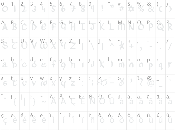 O'Connor Character Map