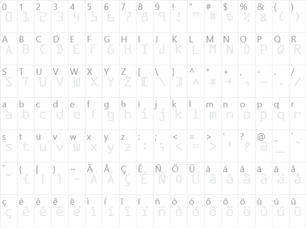 OCR A Extended Character Map