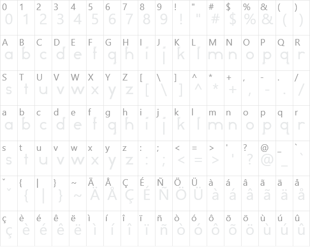 Odd Dog Character Map