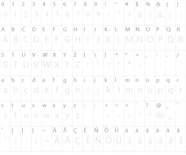 Old Antic Character Map