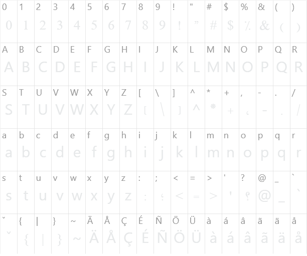 Old Antic Decorative Character Map