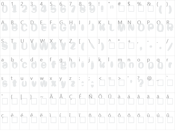 Oligarch Character Map