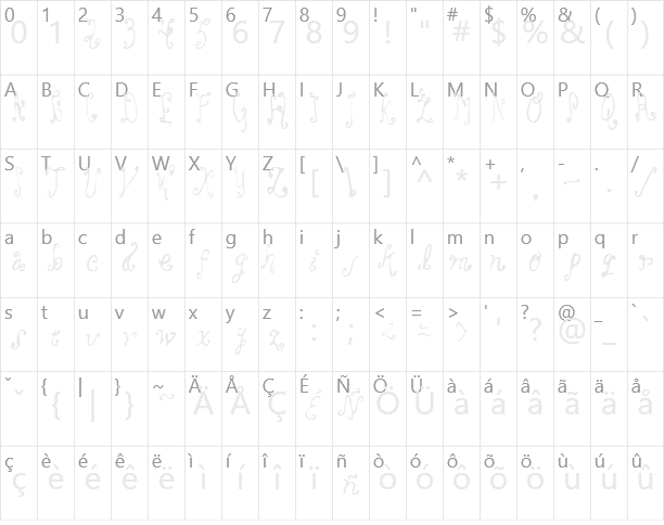 Ooolala Character Map