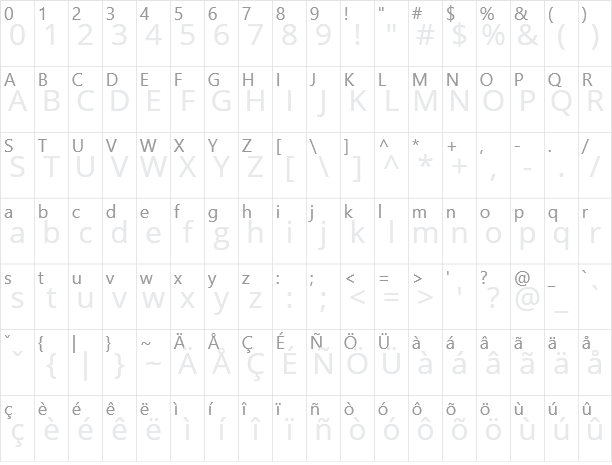 Open Sans Character Map