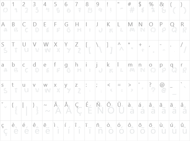 Operating Instructions Character Map