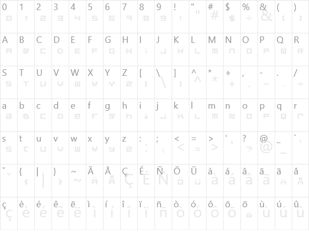 Optimal Character Map