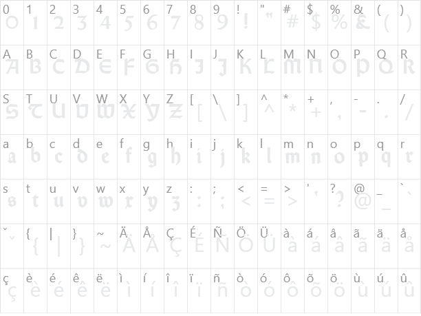 Orotund Character Map