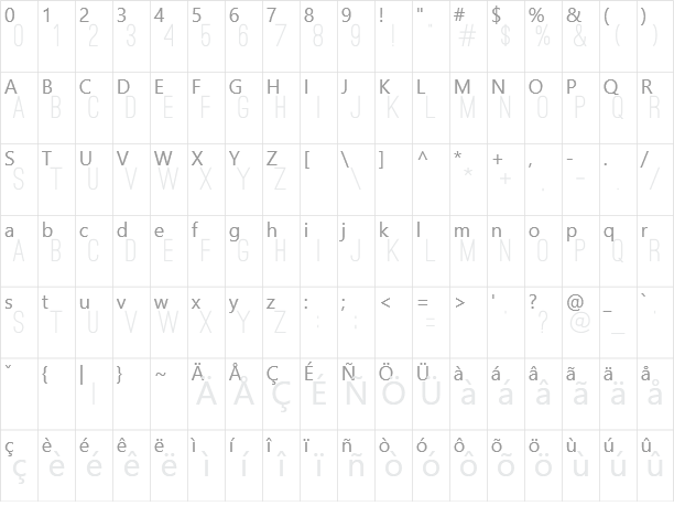 Ostrich Sans Character Map