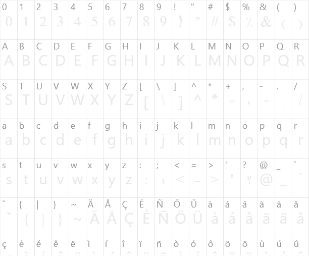 PT Broken Character Map