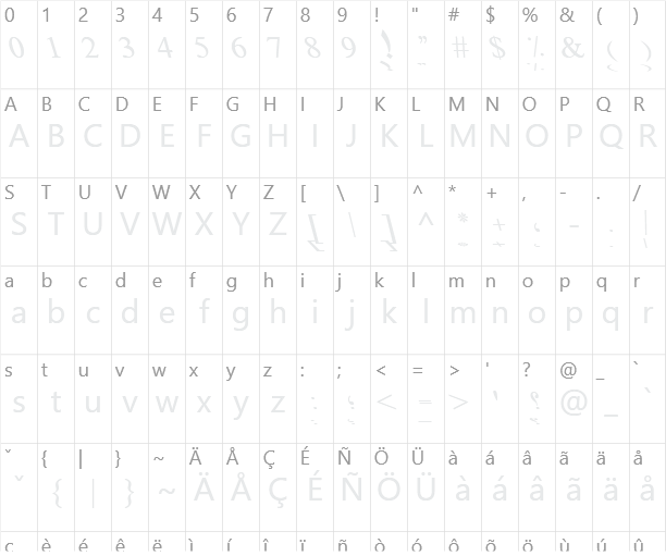 PT Mirror Character Map