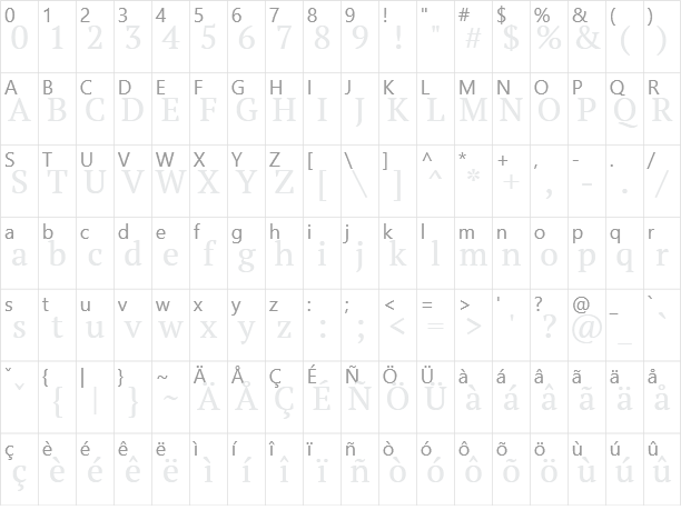 PT Serif Character Map