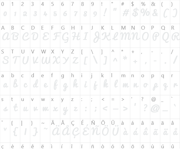 Pacifico Character Map