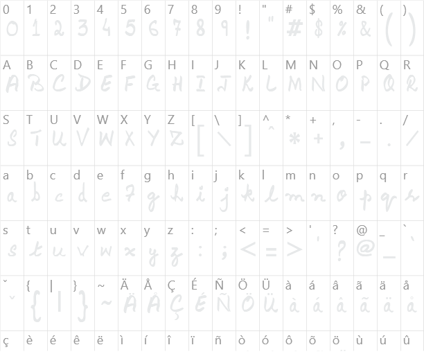 PakType Naqsh Character Map