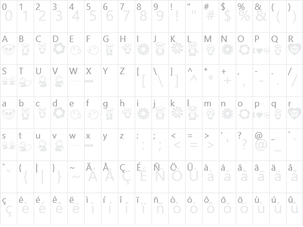 Pandamonium BV Character Map