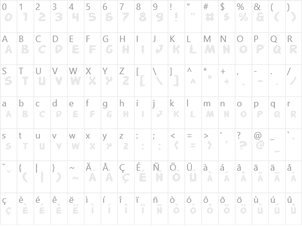 Pandemonious Puffery Character Map