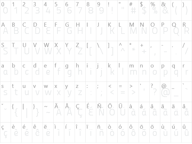 Panefresco Character Map