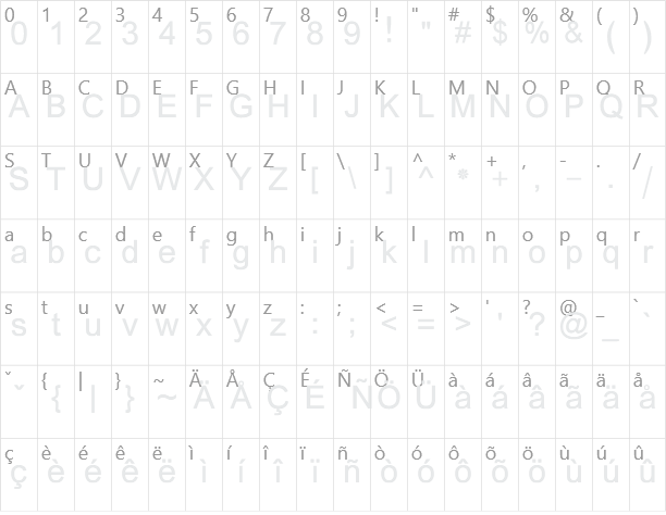 Pashtu Abdaali Character Map