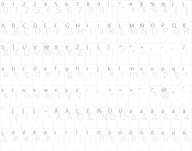 Pashtu Breshnik Character Map