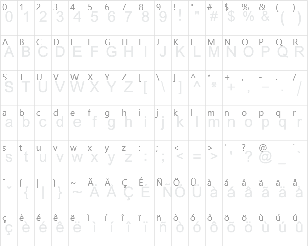 Pashtu Preghal Character Map