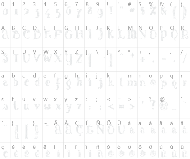 Patterns and Dots Character Map