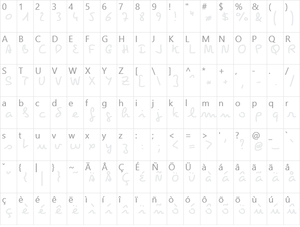 Pecita Character Map