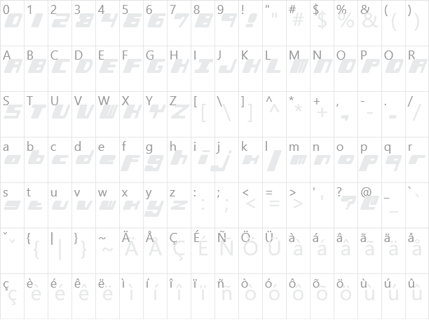 Phorfeit Character Map