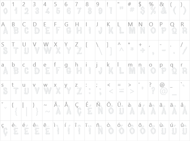 Pinewood Character Map