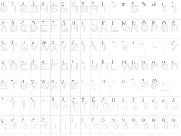 Planet X Character Map