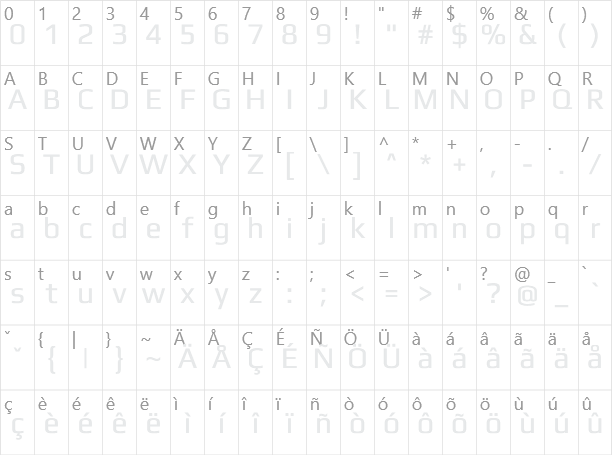 Play Character Map