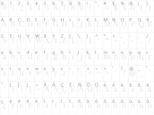 Playfair Display Character Map