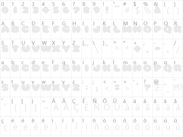 Pleasantly Plump Character Map