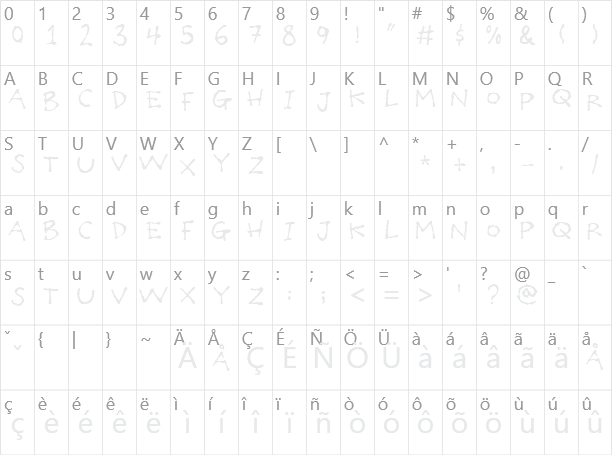 Poilet Taper Character Map