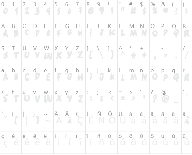 Popcorn NOT included Character Map