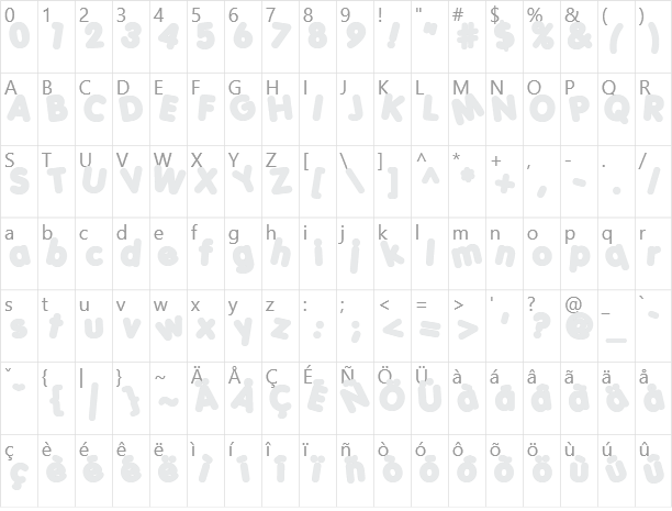 Porky's Character Map