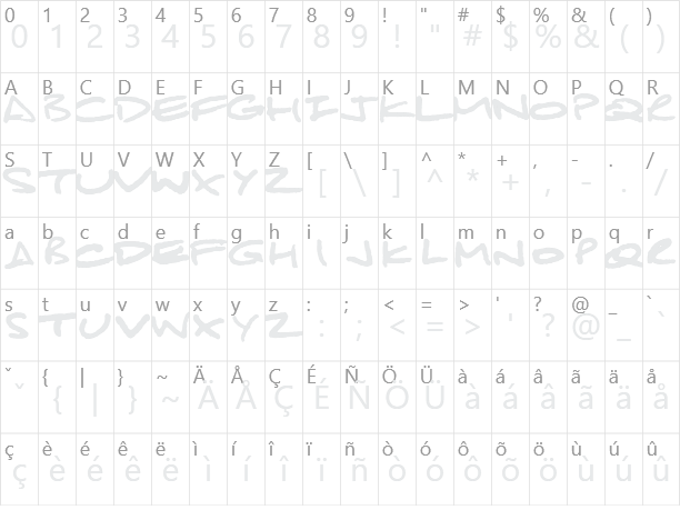 Printer Character Map