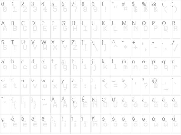 ProFontWindows Character Map